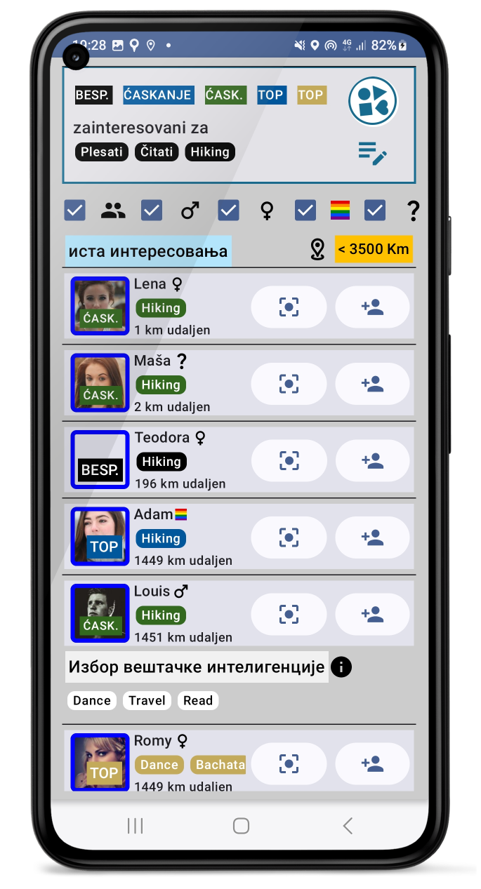 Kontrolna tabla sa ključnim rečima za AI uparivanje